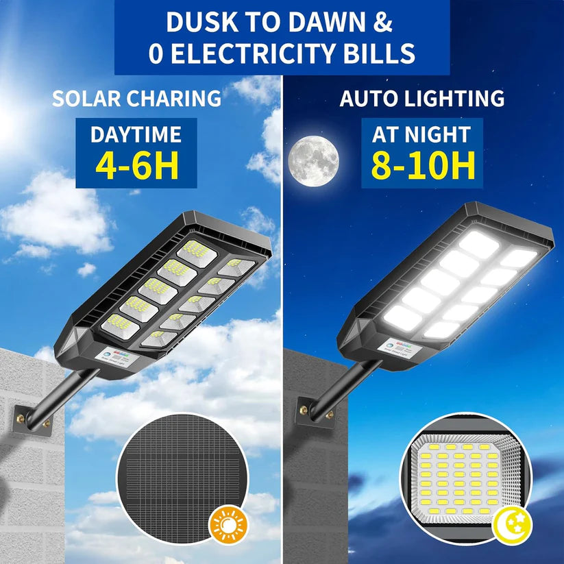 High-Powered Solar LED Street Light with Motion Sensor & Remote Control -Gardening